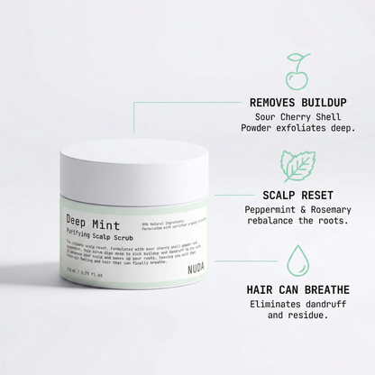 DEEP MINT bottle – purifying scalp treatment by NUDA