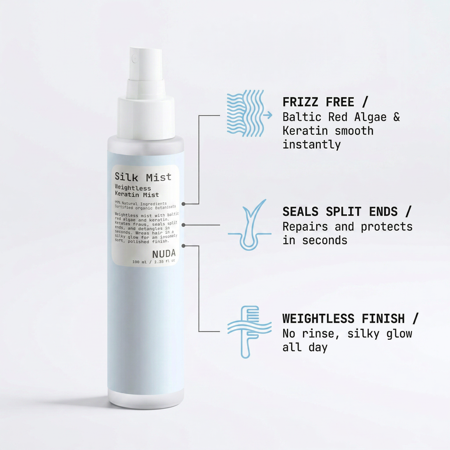 SILK MIST | Weightless Keratin Mist