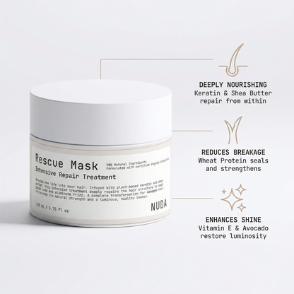 RESCUE MASK detail – NUDA Hair intensive treatment